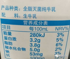 食品包装上 高钙 低脂 等信息,是随便标的么